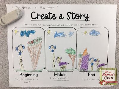 Play Based Kindergarten, Story Telling Activities, 3 Little Pigs, Kindergarten Anchor Charts, Kindergarten Language Arts, Writers Workshop, Kindergarten Class, Story Elements, Teaching Phonics