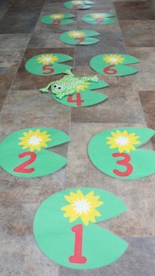 Lily Pad Hopscotch. We love this idea for a Princess and the Frog themed birthday party. Frog Themed Birthday Party, Frogs Preschool, Frog Party Ideas, Frog Classroom, Princess Tiana Birthday Party, Tiana Birthday Party, Frog Activities, Frog Birthday Party, Reptile Party