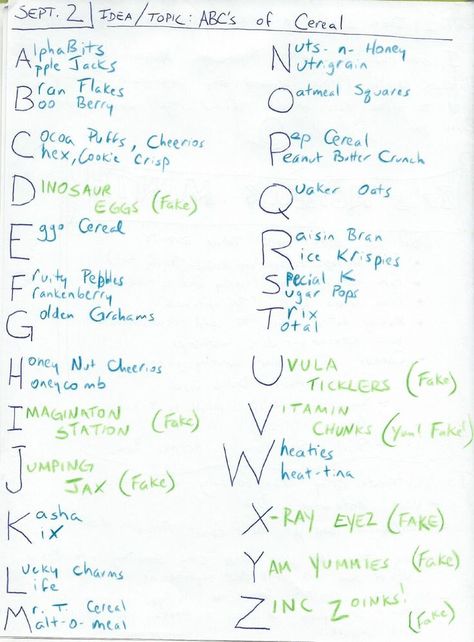 Before the bell, students write the alphabet on a page so it resembles the example. Then, they choose a topic with enough answers but not too few answers: "States in the Union" doesn't work (too few), but "Rock Bands" would be an interesting ten minute challenge. I always do BREAKFAST CEREALS as my example, & I can do pretty well with the blue (actual cereals) answers; the green answers are fake cereal names I had to make up to make sure each letter is represented. I'll build on this tomorrow. Cereal Names, Write The Alphabet, Cheerios Cereal, Cookie Crisp, Writers Notebook, Daily Writing, Cereal Recipes, Breakfast Cereal, Student Writing