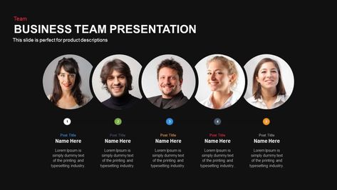 Business Team Presentation Website Interface Design Layout, Team Bio Design, Team Organization Chart Design, Group Introduction Ideas, Group Members Template, Organization Chart Design Ideas, Organization Chart Design Company, Team Slide Design, Team Layout Design