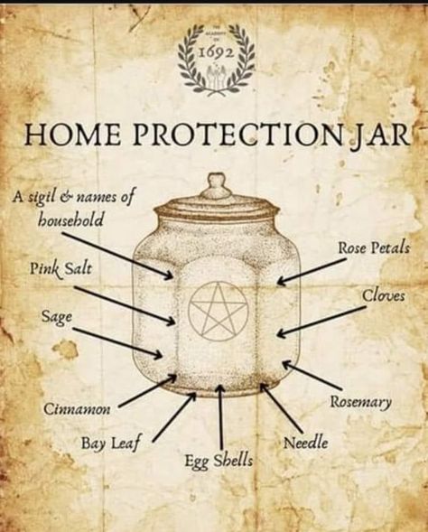 Witches Black Salt, Protection Jar, Lisa Henderson, Wicca Recipes, Magia Das Ervas, Wiccan Magic, Magic Spell Book, Witch Spirituality, Grimoire Book