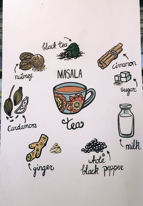 Masala Chai Illustration, Chai Illustration, Incredible India Posters, Bun Maska, Indian Chai, Chai Quotes, India Poster, Tea Illustration, Tea Quotes