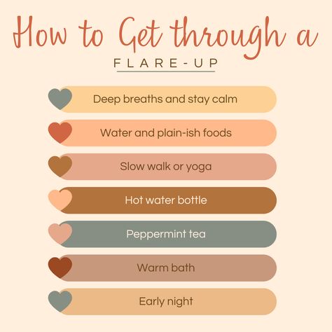 Looking for ways to calm an IBS flare up? You're not alone. ⁠ ⁠ Some people will experience IBS on a daily basis, while others can go long periods of time without symptoms. Once you know or feel a flare-up you can switch into self-care mode to help get you through!⁠ ⁠ Some simple actions you can take are:⁠ 💛 Taking some deep breaths⁠ 💛 Sipping on peppermint tea⁠ 💛 Drinking water⁠ 💛 Taking a warm bath⁠ ⁠⁠ #glutenfree #guthealth #lowfodmap #healthygut #ibs #nutrition #irritablebowelsyndrome Chrones Disease Diet, Ibs Meals, Ibs Foods To Eat, Pancreatic Diet Recipes, Ibs Diet Recipes, Ibs Flare Up, What Is Ibs, Slim Fast Diet Plan, Autoimmune Diet Recipes