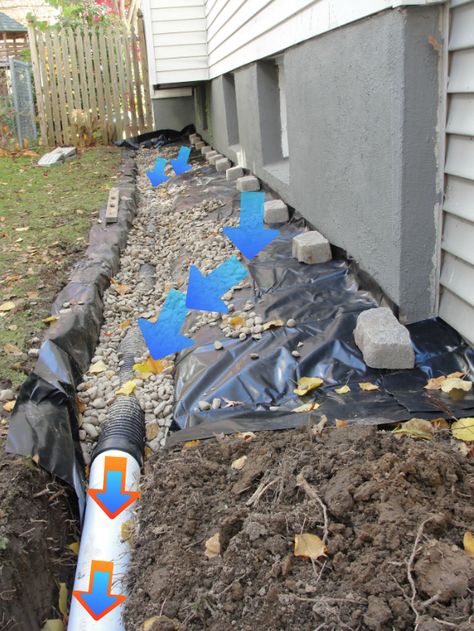 Drainage, French Drain, Foundation, Waterproofing, Exterior, Walls, Basement, Leaking, Water, in,  Schenectady, Albany, Colonie, Niskayuna, Latham, Rotterdam, Rexford, Scotia, Glenville, Loudonville, ny. Sump Pump Drainage, Foundation Drainage, Downspout Drainage, Yard Drain, French Drain Installation, Gutter Drainage, Leaking Basement, Rainwater Drainage, Landscape Drainage