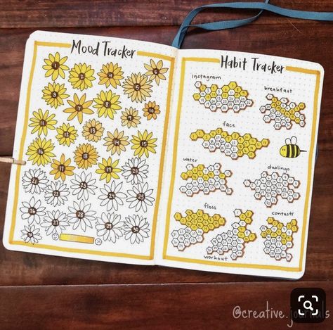 Sunflower Mood Tracker, Bullet Journal 2020, Bullet Journal Ideas Templates, Habit Tracker Bullet Journal, Bullet Journal Tracker, Bulletin Journal Ideas, Yellow Theme, Astuces Diy, Bullet Journal Mood