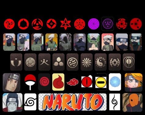 Naruto shippuden Naruto Keyboard Theme, Naruto Keyboard Wallpaper, Naruto Keyboard, Wallpaper For Keyboard Anime, Keyboard Pic, Ncndr Wallpaper, Peace Thoughts, Naruto Pic, Cute Aesthetic Keyboard Wallpaper