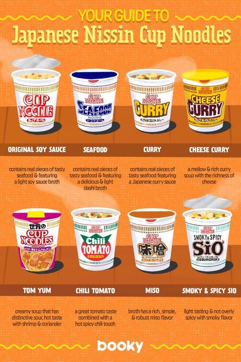 A guide to Japanese Nissin cup noodles Nissin Noodles, Seafood Curry, Nissin Cup Noodles, Resep Smoothie, Homemade Cookbook, Food Infographic, Cup Noodles, Cute Food Art, Food Info