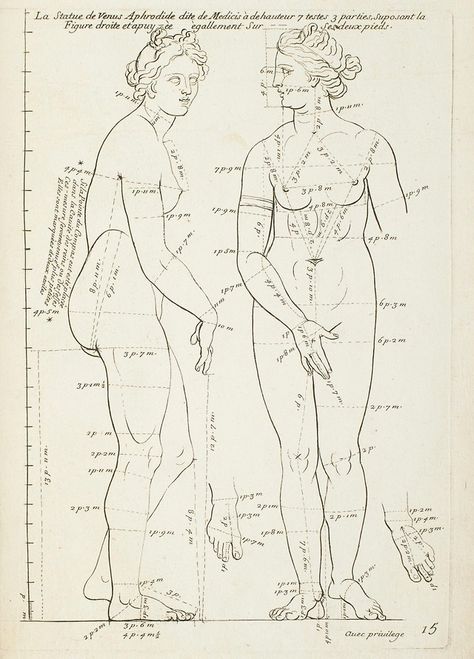 Vintage Tattoo Design, Strasbourg France, Master Drawing, Royal Academy Of Arts, Greek Art, Classical Art, Anatomy Art, Neoclassical, Figure Drawing