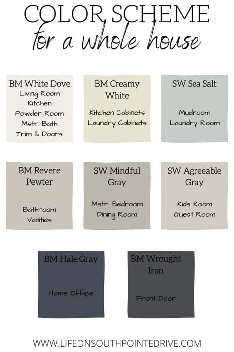 Whole House Color Scheme | Whole House Color Palette | Whole House Paint Scheme | Whole House Paint Colors | Farmhouse Color Palette | Modern Farmhouse Paint Colors | Farmhouse Paint Colors Paint Color By Room, Sea Salt Whole House Color Scheme, Main House Paint Color, Cozy Home Color Schemes, Farmhouse Whole House Color Scheme, First Floor Paint Colors, Mindful Gray Color Scheme, Farmhouse Colour Schemes, Mindful Gray Color Palette