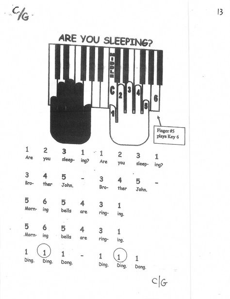 Miss Jacobson's Music: EASY KEYBOARD #1: MELODY SONGS BY FRAME and FINGER NUMBER #1 #keyboardlessons Songs On Piano With Numbers, Piano Songs With Numbers, Piano Numbers On Keys, Easy Piano Songs With Numbers, Piano Numbers, Keyboard Songs, Music Preschool, Diy Piano, Keyboard Noten