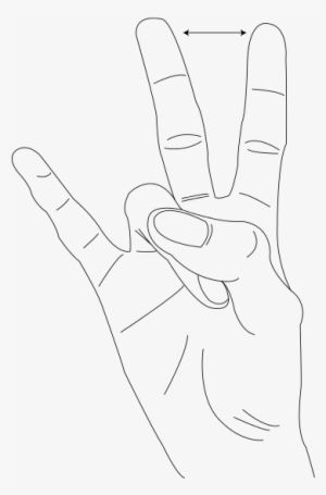 "the Pitchfork," Is A Hand Signal Used At Arizona State - Hand Signs Meaning East Side Hand Sign, Gang Hand Signs Meaning, Gang Signs Meanings Hands, Hand Signs For Pictures, Hand Signs Meaning, Gang Signs Meanings, Hand Gestures Meaning, Shocker Hand, Ok Hand Sign