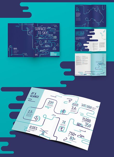 Map Infographics, Infographic Map, Buch Design, Annual Report Design, Annual Reports, Report Design, Booklet Design, Design Brochure, Design Editorial