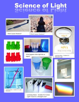 Learning Ideas - Grades K-8: The Science of Light - 7 Fun Activities Science Light, Physical Science Activities, After School Programs, Form Of Energy, Light Science, 7th Grade Science, 1st Grade Science, Simple Activities, First Grade Science