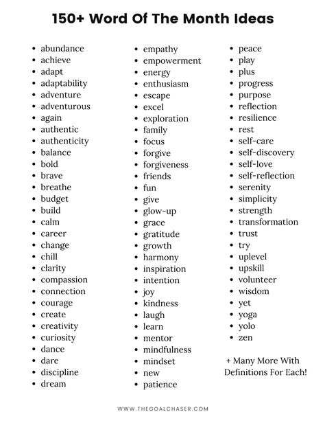 list of word of the month ideas with definitions Awareness Months List, Word Of The Month Ideas, Monthly Focus Ideas, Postive Words, Word Of The Month, Month Ideas, Planning Book, Words To Describe Yourself, Conscious Awareness