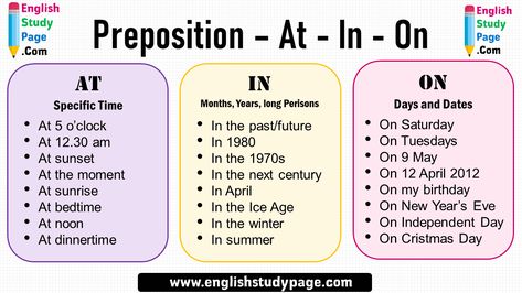 Prepositions, At – In – On Prepositions – AT Specific Time At 5 o’clock At 12.30 am At sunset At the moment At sunrise At bedtime At noon At dinnertime Prepositions – IN Months, Years, long Perisons In the past/future In 1980 In the 1970s In the next century In April In the Ice Age In the winter In summer Prepositions – ON Days and Dates On Saturday On Tuesdays On 9 May On 12 April 2012 On my birthday On New Year’s Eve On Independent Day On Cristmas Day In On At, Chart On Prepositions, In At On Prepositions, In On At Prepositions Worksheet, Use Of Preposition, Preposition In On At, British Vs American, Main Verbs, Prepositional Phrases