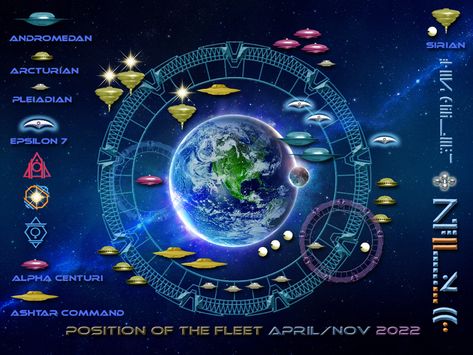 Starseed Arcade - Ashtar Command - LightQuest International The Galactic Federation Of Light, Andromedans Starseed, Arcturians Starseeds, Lightworker Spirituality, Atlantis Starseed, Starseed Quotes, Atlantean Starseed, Ashtar Command, Etheric Body