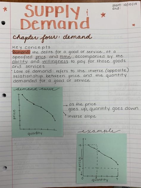 Aesthetic Notes For School, Math Notes Aesthetic, Aesthetic Notes Ideas, Homework Aesthetic, Effective Notes, Law Of Demand, Maths Notes, Notes For School, Retain Information