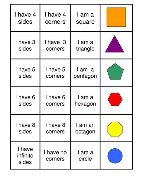 Preschool Math Lesson Plans, Shapes And Colours Preschool, Shapes Lesson Plan, Shape Activities Preschool, Preschool Prep, Teaching Shapes, Homeschool Preschool Activities, Shapes Preschool, Kindergarten Learning Activities