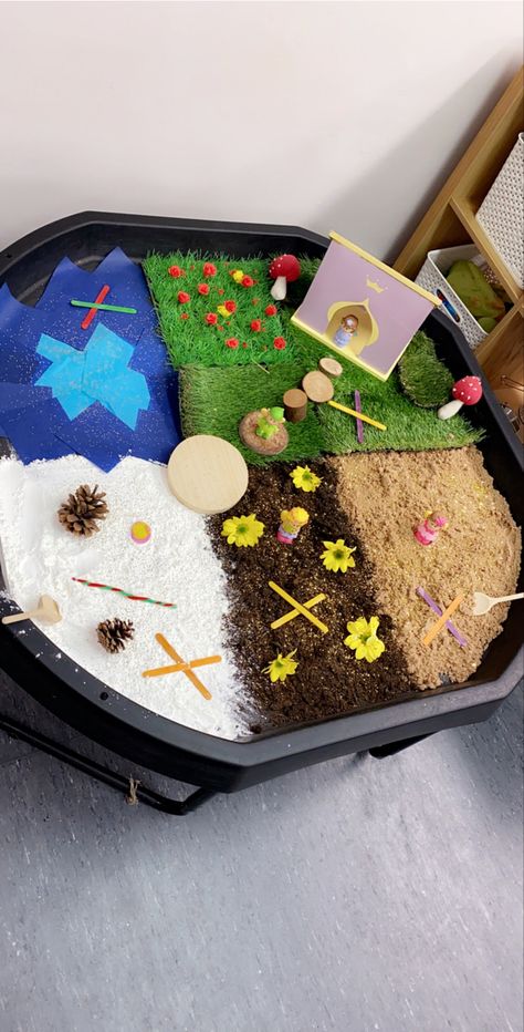 Garden Sensory, Tuff Tray Ideas, Tuff Tray, Tray Ideas, Fairy Garden, Tray, Nursery, Cake, Quick Saves