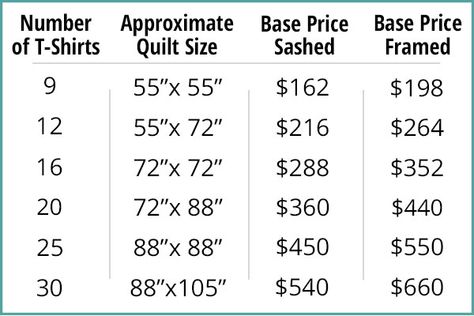 Quilt Pricing, Tshirt Quilt Diy, T Shirt Quilts, Tee Shirt Quilt, Company T Shirt, T Shirt Quilt, Tshirt Quilt, Memory Quilt, Place An Order