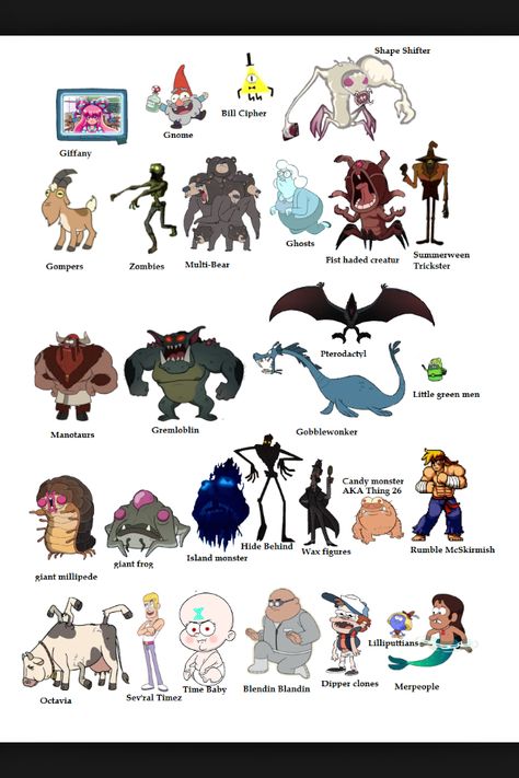 Monsters and other things if gravity falls Waddles And Gompers Gravity Falls, Gravity Falls Creatures, Monster Gravity Falls, Gravity Falls Minecraft, Gravity Falls Monsters, Gravity Falls Monster Au, The Mystery Shack, Monster Falls, Mystery Shack