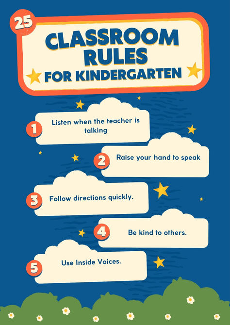 Read all 25 kindergarten classroom rules ideas in the article! Classroom Rules Ideas, Classroom Rules For Kindergarten, Rules For Kindergarten, Kindergarten Classroom Rules, Pubmat Ideas, Art Room Posters, Stay Quiet, Rules Poster, Learn New Things