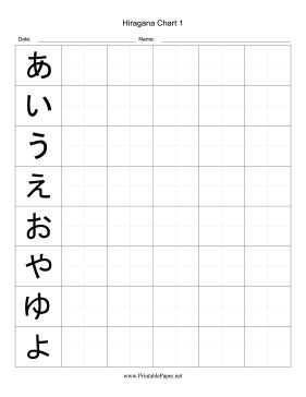 This printable writing template has space to practice Japanese Hiragana characters related to the monographs A, I, U, E, O, Ya, Yu and Yo. Free to download and print Hiragana Chart Printable, Song Japanese, Practice Japanese, Hiragana Practice, Katakana Chart, Hiragana Chart, Isometric Graph Paper, Study Helper, Japanese Letters