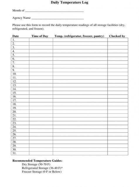 Example of printable daily temperature log sheet refrigerator freezer pantry medication refrigerator temperature log template word. Medication refrigerator temperature log template, Do you have problems in devoting time for tasks? You are unsure how long you may take to complete a ... Temperature Log Sheet, Food Temperature Chart, Medication Organization Storage, Temperature Chart, Refrigerator Temperature, Medication Organization, Pantry Food, Animation Wallpaper, Importance Of Food