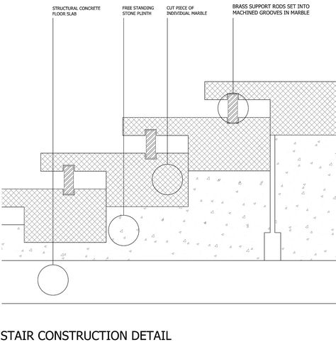 Garden Pathways Ideas, Olivetti Showroom, Walkways Ideas, Outside Stairs, Garden Walkways, Landscape Stairs, Garden Details, Staircase Design Modern, Garden Pathways