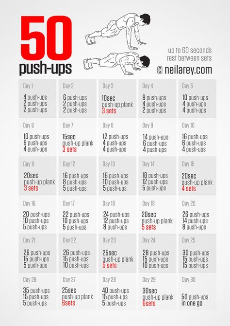 50 pushups challenge 50 Push Ups, Police Workout, Trening Sztuk Walki, Push Up Workout, 30 Day Fitness, Push Up Challenge, 30 Day Workout Challenge, Workout Chart, Ab Workout At Home