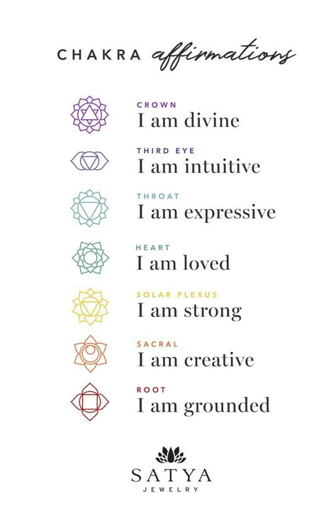 Chakra Tattoo, Chakra Health, Chakra Affirmations, Spiritual Journals, Energy Healing Spirituality, Chakra Yoga, Seven Chakras, Yoga Exercises, Les Chakras