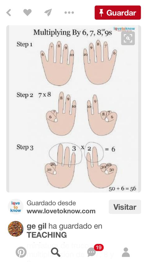 Multiplication Tricks, Homeschooling Materials, Math Tutor, Multiplication Facts, Mental Math, Math Tricks, Math Methods, Math Skills, Learning Math