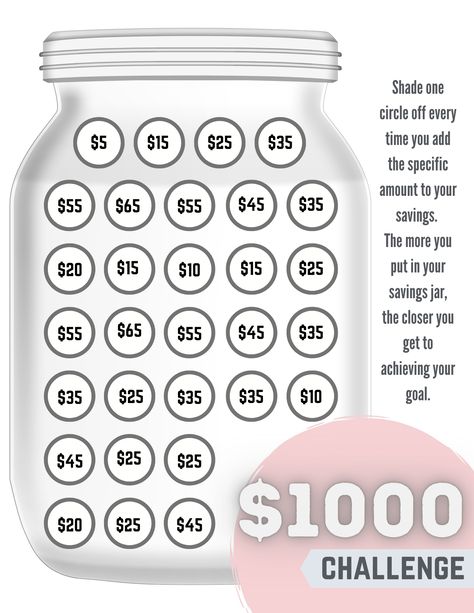 Save $1,000 with ease! Download our free printable savings tracker and watch your piggy bank fill up, one coin at a time. Perfect for building your emergency fund, Christmas savings, or reaching your financial goals over the course of a year. Start small, stay motivated, and enjoy big rewards in the long run! #SavingsPlan #FinancialGoals #FreePrintables Savings Plan Printable, Printable Savings Tracker, Save 1000, Savings Chart, Emergency Savings, Savings Jar, High Yield Savings, Christmas Savings, Spending Habits