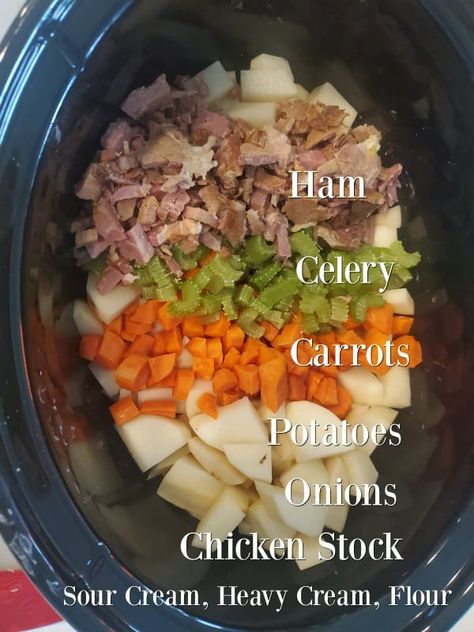 Easy Ham And Potato Soup Crock Pots, Crock Pot Ham And Potato Soup, Ham And Potato Crockpot, Crockpot Crowd, Potato Crockpot Soup, Soups In A Crock Pot, Crockpot Ham And Potato Soup, Easy Crockpot Ham, Potato Crockpot