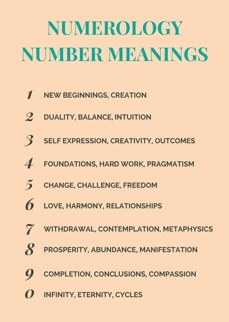 Number Meanings Witchcraft, Numberology Meanings, Numerology Numbers Meanings, Seeing Repeating Numbers, Numerology Calculation, Tarot Significado, Numerology Life Path, Numerology Numbers, Numerology Chart