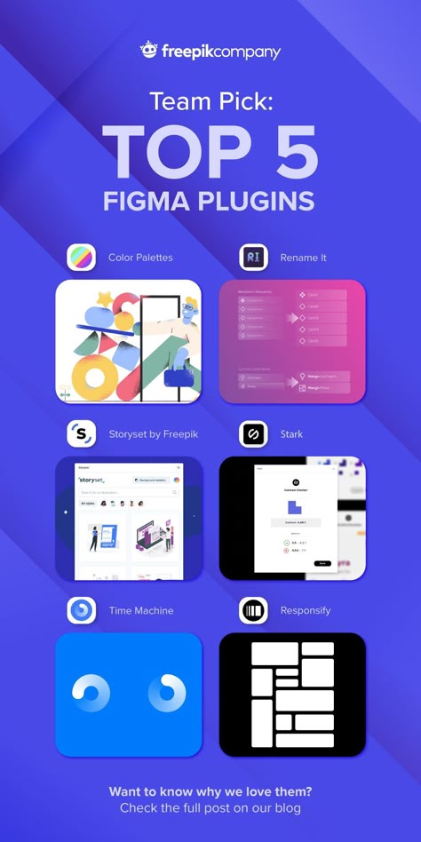 Figma plugins for work and collaboration are the top choice for web designers. #Figma #webdesign #collaboration #designers #plugins Figma Tips And Tricks, Figma Tutorial For Beginners, Figma Design Ideas Poster, Figma Graphic Design, Figma Design Tutorial, Figma Tricks, Figma Tips, Figma Plugin, Figma App Design