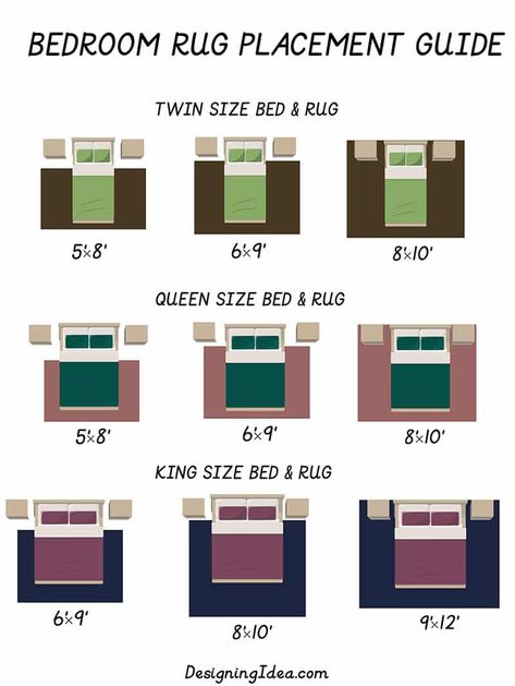 Bedroom Rug Placement (Layout Guide) - Designing Idea Rug Size King Bed, Bedroom Rug Layout, Bedroom Area Rug Placement, Rugs Layout, Bedroom Rug Placement, Area Rug Placement, Bedroom Layout Design, Bedroom Rug Size, Bed Placement