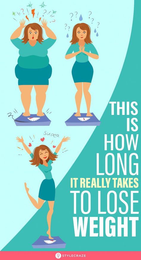 This Is How Long It Really Takes To Lose Weight! #Weightloss #Health #Fitness Lost 50 Pounds, Lose Lower Belly Fat, 50 Pounds, Lose 50 Pounds, My Parents, Making Friends, Growing Up, Health And Wellness, Split