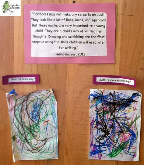 "Scribbles may not make any sense to an adult. They look like a lot of lines, loops, and squiggles. But these marks are very important to a young child. They are a child's way of writing her thoughts. Drawing and scribbling are the first steps in using the skills children will need later for writing." - Mincemoyer, 2013 — Alphabet Academy South Twos http://thealphabetacademy.com #reggio-inspired #scribbles #importance #mincemoyer #twos Mark Making Reggio Emilia, Reggio Crafts, Reggio Inspired Art, Week Of The Young Child, Reggio Documentation, Secondary Ela Classroom, Reggio Emilia Classroom, Emergent Curriculum, Reggio Inspired Classrooms