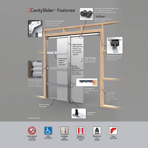 Pocket Door Ideas, Cavity Slider, Pocket Door Installation, Pocket Door System, Pocket Door Handles, Door Head, Pocket Door Frame, Sliding Cabinet Doors, Barn Door Installation