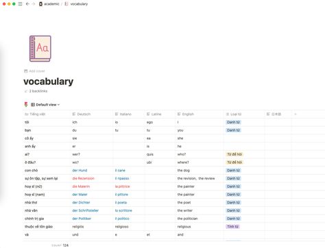 Notion Template Vocabulary, Notion Learning Template, Notion Language Template, Notion Language Learning Template, Learning Template, Student Dashboard, Study Apps, Meal Planner Template, Meal Planning Template