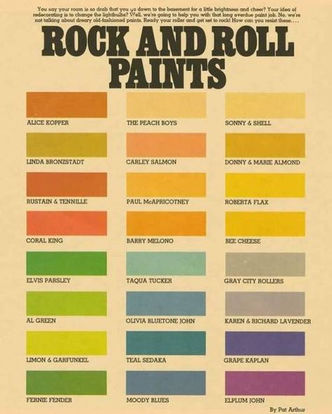 What Colors Represent, Retro Color Palette, Paint Color Palettes, Paint Swatches, Fashion Painting, Retro Color, Color Pallets, Paint Job, Color Theory