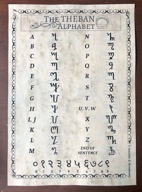 Witches Alphabet, Morse Code Words, Wiccan Rede, Ancient Alphabets, Alphabet Code, Alphabet Symbols, Alphabet Pictures, Wiccan Witch, Spiritual Symbols