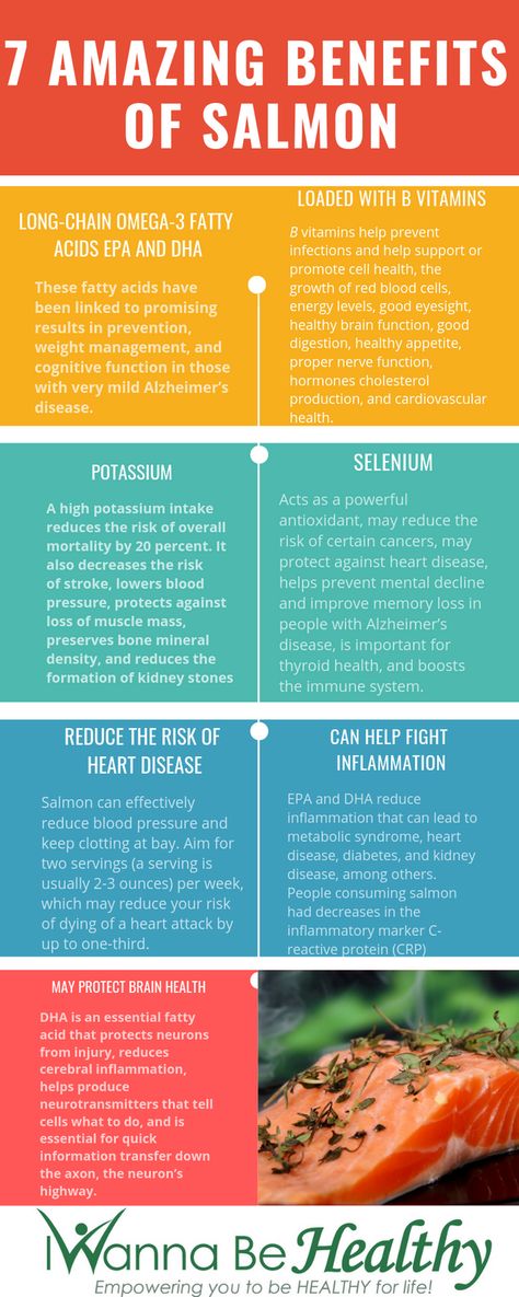 7 Benefits of Salmon. Healthy eating. www.iwannabehealthy.com Benefits Of Salmon, Salmon Healthy, Salmon Fish, Smoked Salmon, Healthy Kids, Fatty Acids, Healthy Living, Clean Eating, Healthy Eating