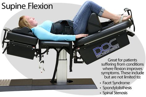 Doc Decompression Table offers the best antalgic track spinal decompression machine. These machines come with top features like state-of-the-art software, smart response technology, enriched with safety features, new tower vision, ultra quick harnessing system and so on. Decompression Therapy, Spinal Decompression, Disk Herniation, Bulging Disc, Spinal Nerve, Physiotherapy Clinic, Chiropractic Clinic, Knee Pillow, Sciatica Pain Relief