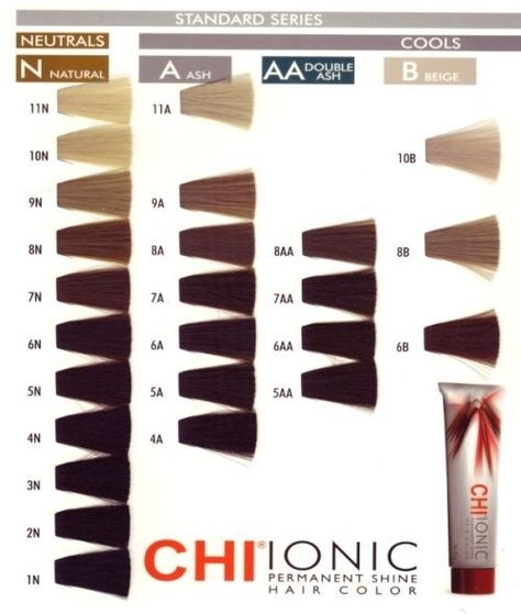 Professional Hair Color Chart, Chi Hair Color, Hair Dye Color Chart, Hair Color Wheel, Blonde Hair Color Chart, Hair Color Swatches, Chi Hair, Ammonia Free Hair Color, Chi Hair Products