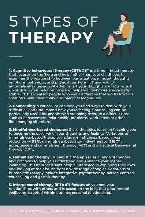 Types Of Therapy, Mental Health Recovery, Inspirerende Ord, Mental Health Therapy, Mental Health Counseling, Therapy Counseling, Therapy Worksheets, Therapy Tools, Cognitive Behavioral Therapy