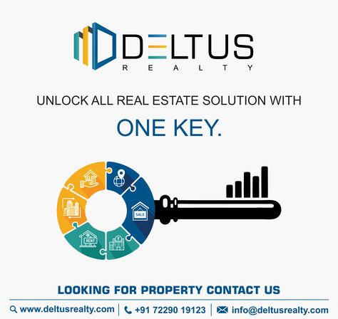 Unlock all real estate solution with one key called Deltus Realty Social Media Branding Design, Healthcare Marketing, Real Estate Ads, Media Branding, Real Estates Design, Creative Advertising Campaign, Real Estate Branding, Under One Roof, English Vocabulary Words Learning