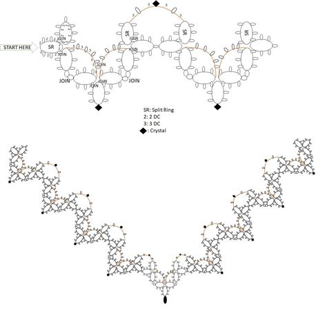 Tatting Patterns Free, Tatting Necklace, Needle Tatting Patterns, Shuttle Tatting Patterns, Tatting Tutorial, Crochet Jewelry Patterns, Tatting Jewelry, Needle Tatting, Crochet And Knitting