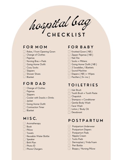 Postpartum Essentials For Hospital, Hospital Bag For Baby Checklist, Hospital Rules For New Baby, Postpartum Checklist, Mommy Hospital Bag, Pregnancy Hospital Bag, Members Of The Family, Birth Plan Template, Baby Hospital Bag